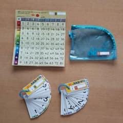 さんすうらんど　さんすうセット　ぶんけい　／九九　カードのサムネイル