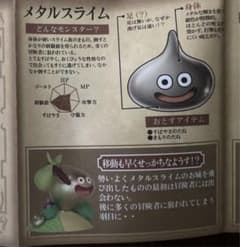 ドラゴンクエスト　立体モンスター図鑑 〜スライム登場編！〜　メタルスライムのサムネイル