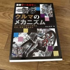 クルマのメカニズムのサムネイル