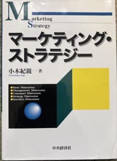 マーケティングストラテジーのサムネイル