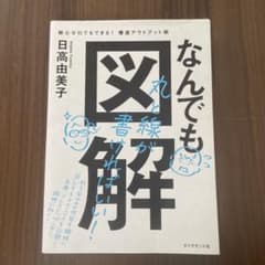 なんでも図解 絵心ゼロでもできる! 爆速アウトプット術のサムネイル
