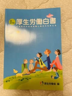 専用のサムネイル