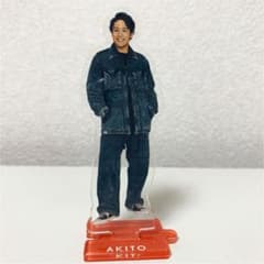 ジャニーズWEST 桐山照史のサムネイル