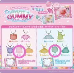 サンリオ グミのサムネイル