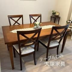 ともりん様◝(⑅•ᴗ•⑅)◜専用( ◜ᴗ◝)のサムネイル