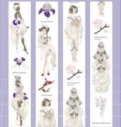 高級海外マスキングテープ 切り売り1208 - メルカリ