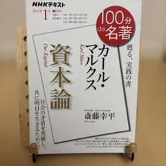 カール・マルクス『資本論』 2021年1月のサムネイル