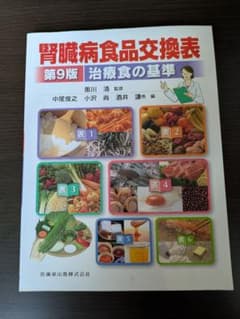 腎臓病食品交換表 治療食の基準のサムネイル