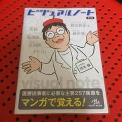 ビジュアルノートのサムネイル