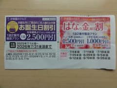 伊東園ホテルズ お誕生日割引券のサムネイル