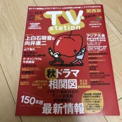 TVstation21号 関西版のサムネイル