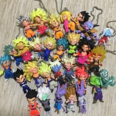 ドラゴンボールのサムネイル