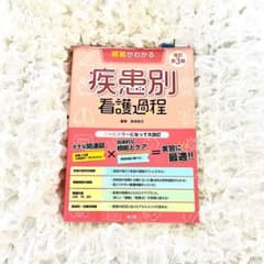 根拠がわかる疾患別看護過程のサムネイル