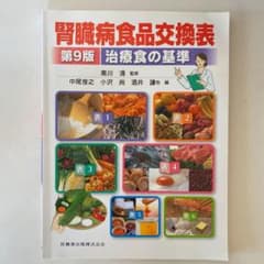 腎臓病食品交換表 治療食の基準のサムネイル