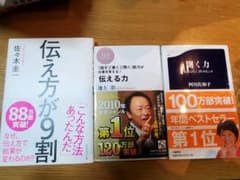 伝え方が9割・伝える力・聞く力のサムネイル
