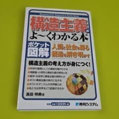 『構造主義がよ～くわかる本　人間と社会を縛る構造を解き明かす　ポケット図解』のサムネイル