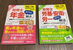 社労士　ズバッとシリーズ　２冊セットのサムネイル