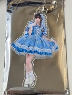 専用のサムネイル