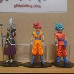 ドラゴンボールのサムネイル