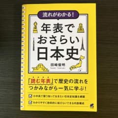 流れがわかる! 年表でおさらい日本史のサムネイル