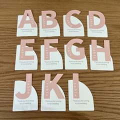 A.B.C.D.E.F.G.H.I.J.Kのテーブルナンバーのサムネイル