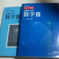 数学Ⅲ 青チャートのサムネイル