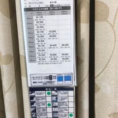 ニトリ カーテン レースカーテンセット✩計４枚のサムネイル