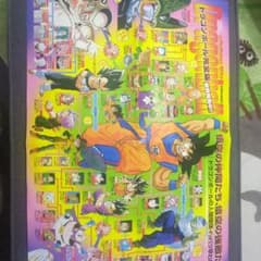 ドラゴンボール完全版 人間関係相関図 ポスター 鳥山明 横50センチ