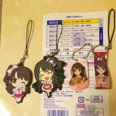 島村卯月のサムネイル