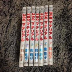 マンガ 360°マテリアルのサムネイル