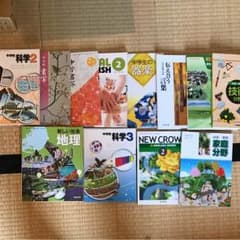 中学校 教科書のサムネイル