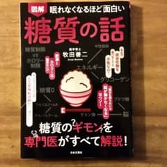 眠れなくなるほど面白い 図解 糖質の話 糖質のギモンを専門医がすべて解説!のサムネイル