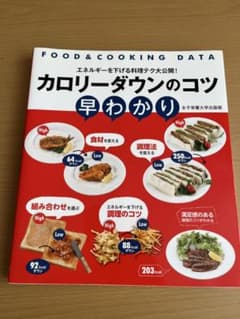 カロリーダウンのコツ早わかりのサムネイル