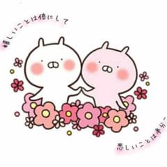 画像確認用のサムネイル