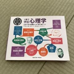 1冊で学ぶ心理学のサムネイル