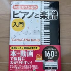 ピアノと楽譜のサムネイル