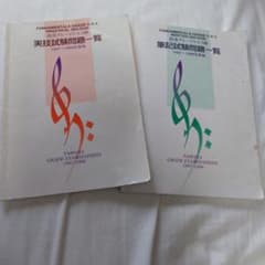 ヤマハ指導グレード5・4・3級筆記、実技試験
