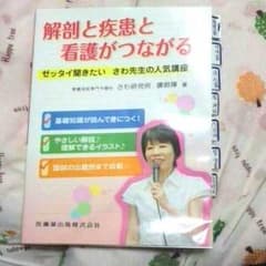 ぱぴこ様専用のサムネイル
