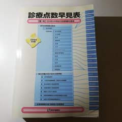 診療点数早見表 2014年4月版のサムネイル