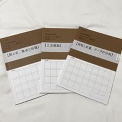 Thumbnail of サクシード数学I完成ノート