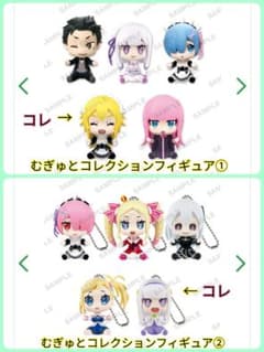 Re:ゼロ　むぎゅコレクションフィギュアのサムネイル