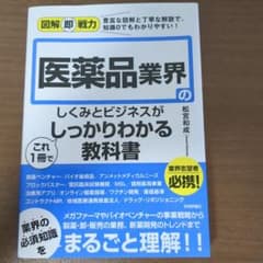 医薬品業界のしくみとビジネスがこれ1冊でしっかりわかる教科書のサムネイル