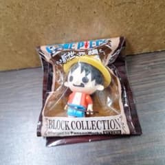 ONE PIECE PansonWorks ストラップ ルフィのサムネイル