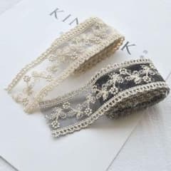1362 ⋈レースリボン・ハンドメイド手芸用素材・材料⋈のサムネイル