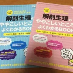専用のサムネイル