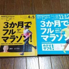 3か月でフルマラソン : めざせ!サブ4のサムネイル