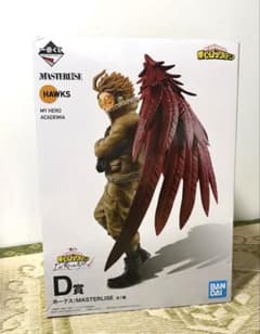 BANDAI MASTERISE HAWKS 피규어