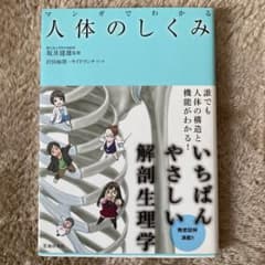 マンガでわかる人体のしくみのサムネイル
