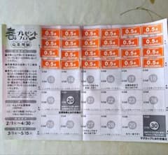 おかやまキムラヤ 春のプレゼントフェアのサムネイル