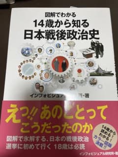 14歳から知る日本戦後政治史のサムネイル